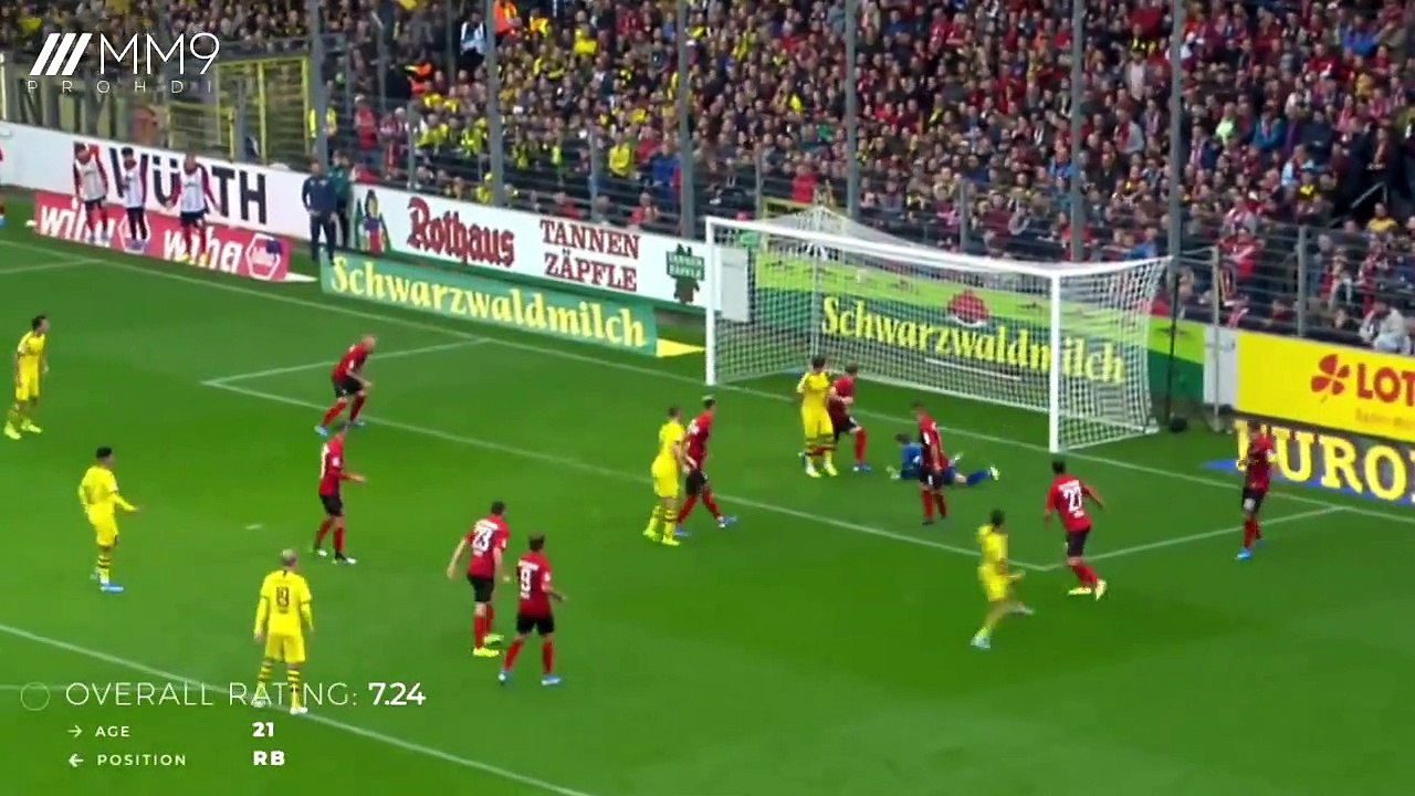 The best young players in football - The future of football