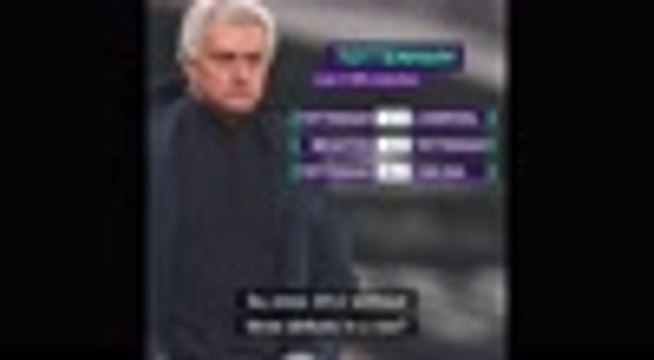 Mourinho not giving up on Spurs' trophy hunt