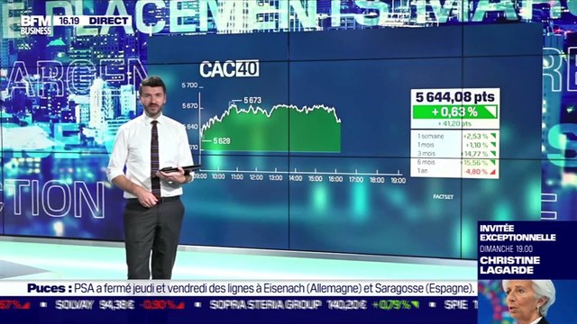 Roxane Nojac (ZoneBourse) : Tempur Sealy, un pure player du matelas et de la literie - 05/02