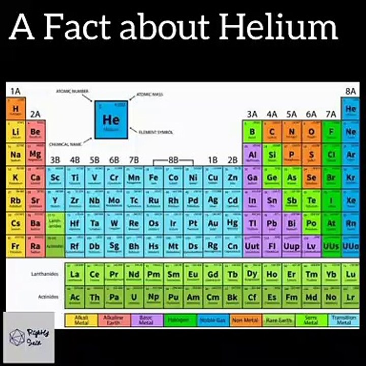 Amazing fact about helium #shorts #short_video #rightly_said #rightlysaid #1minvideo