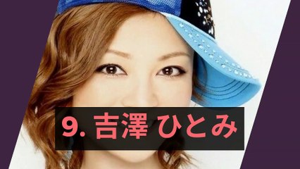 The 10 most searched musicians worldwide on Google 2018