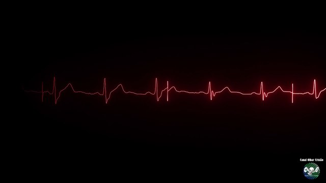 Retrospectiva de Alguns Acontecimentos Recentes Marcantes: 2019/2020. Estamos no Fim do Mundo?