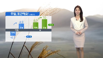 [날씨] 주말, 흐리지만 봄처럼 포근...중서부 미세먼지 / YTN