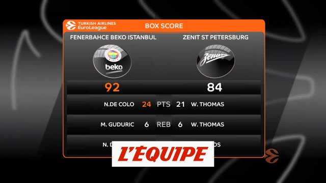 Les temps forts de Fenerbahçe - Zenit Saint-Pétersbourg - Basket - Euroligue (H)