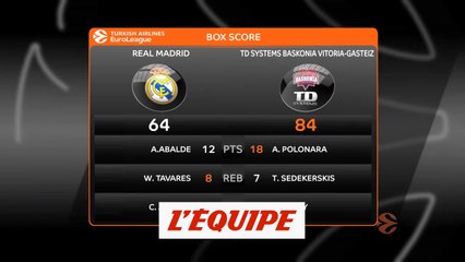 Les temps forts de Real Madrid - Baskonia Vitoria - Basket - Euroligue (H)