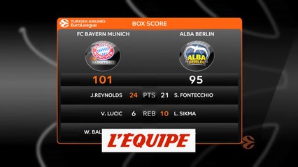 Les temps forts de Bayern Munich - Alba Berlin - Basket - Euroligue (H)