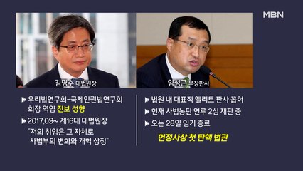 '임성근 탄핵' 논의 뒤덮은 김명수 대법원장 '거짓말 논란'