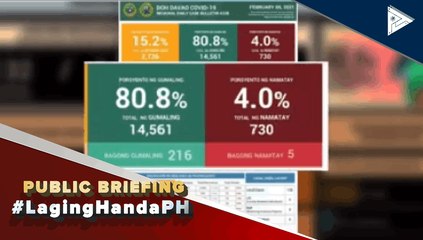 Panoorin ang latest na balita tungkol sa COVID-19 vaccinations at iba pa mula sa Davao City