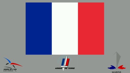FRANCE Deadliest Military Power 2021 | ARMED FORCES | Air Force | Army | Navy