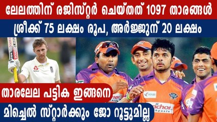 1097 players register for IPL 2021 Auction | Oneindia Malayalam