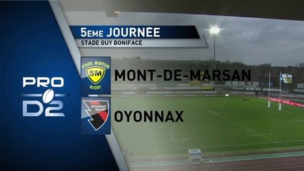 Résumé match Mont de Marsan/Oyonnax