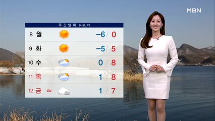 휴일까지 초봄날씨…중서부 대기질 매우나쁨