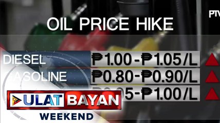 Oil price hike, ipatutupad sa susunod na linggo