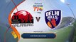 T10 League 2021 Highlights Match 23 I Qalandars vs Delhi Bulls I Abu Dhabi T10 Season 4