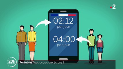 Téléphones portables : sommes-nous tous accros ?