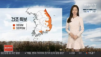 [날씨] 휴일 미세먼지 말썽…내일 아침 기온 '뚝'