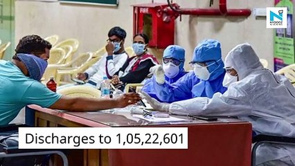 COVID-19 update: India records 12,059 new cases, 78  deaths in last 24 hours