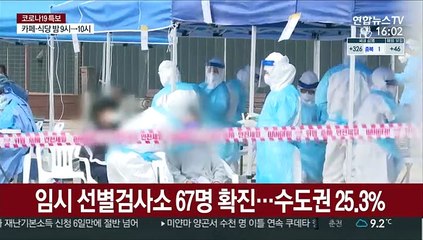 사흘째 300명대 확진…설 연휴 재확산 우려