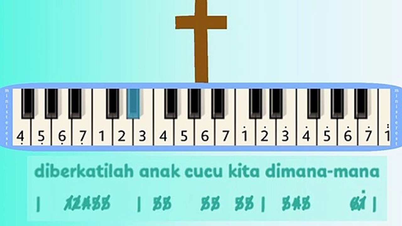 BERKAT ANAK CUCU: PIANIKA ❲MELODICA❳ TUTORIAL | LAGU ROHANI