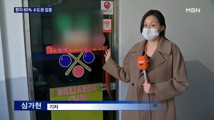 설 앞두고 환자 80% 수도권 집중…변이 차단 위해 입국자 방역 강화