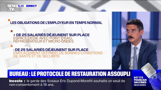Covid-19: les conditions de restauration des salariés sur leur lieu de travail vont être assouplies