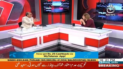 Exclusive Interview of Saeed Ghani | Dus With Sana Bucha I 7th February 2021 I Aaj News I Part 2
