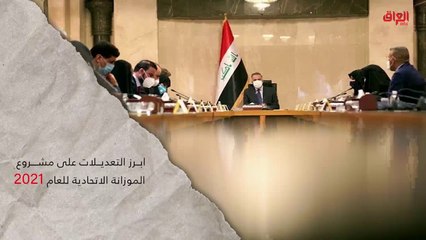 إنفوغراف حديث بغداد حول موازنة 2021 للعراق