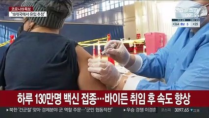 美 백신 속도 붙고 확산세 주춤…"낙관 품어볼 여지"