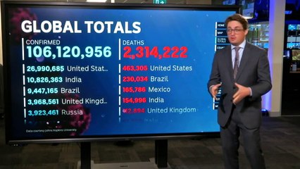 World races to roll out coronavirus vaccines