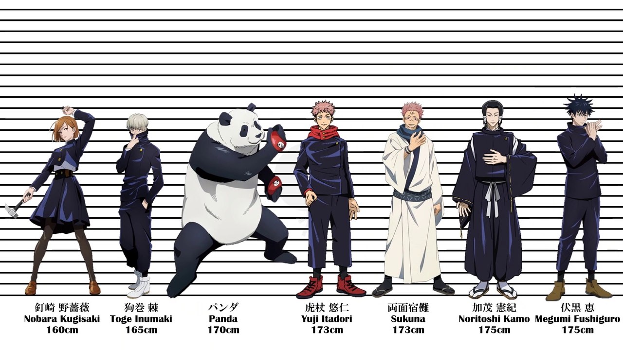 【2021】Jujutsu Kaisen Height Comparison 呪術廻戦 身長比較 - video Dailymotion