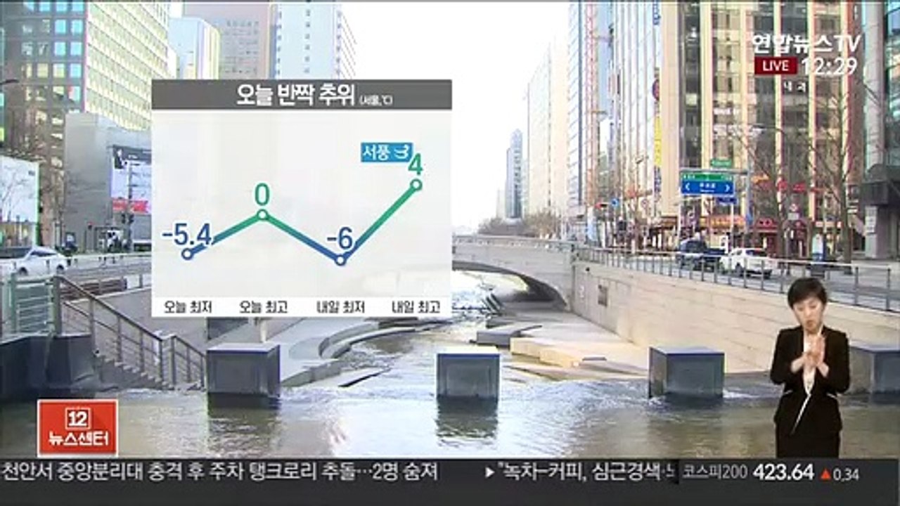 [날씨] 월요일 반짝 추위…전국 공기질 '깨끗'