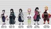 【2021】Demon Slayer Kimetsuno Yaiba Hashira (Pillars) Height Comparison