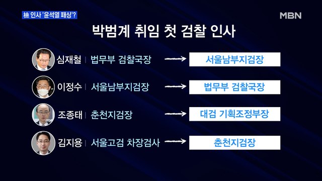 [MBN 프레스룸] 檢 인사 '윤석열 패싱'?