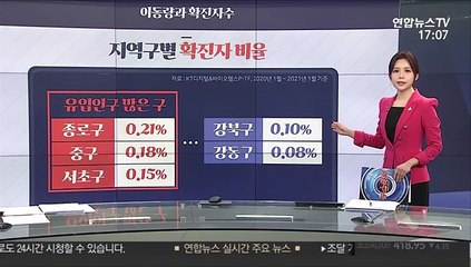 [그래픽 뉴스] 이동량과 확진자수