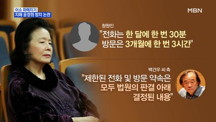 MBN 뉴스파이터-"치매 투병" 배우 윤정희, 방치 논란