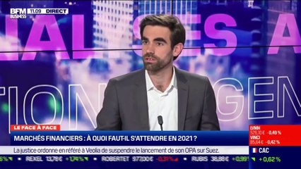 Alexandre Baradez VS Pierre Sabatier: Marchés financiers, à quoi faut-il s'attendre en 2021 ? - 08/02
