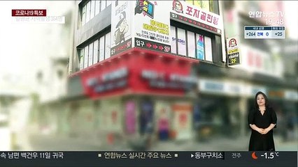 확진자 나온 시설서 '턱스크' 했다면…과태료 대상