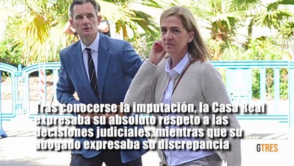 El aniversario que la infanta Cristina no quiere recordar