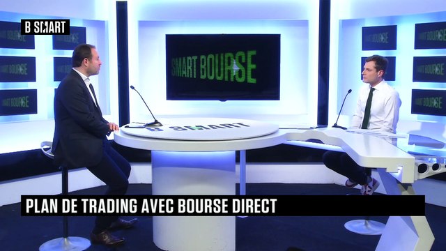 SMART BOURSE - Plan de trading du lundi 8 février 2021