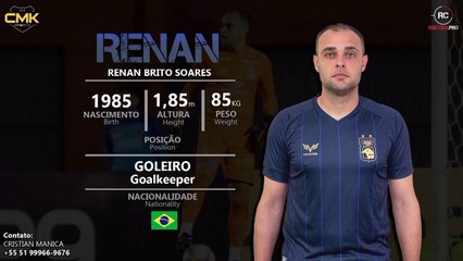 Renan - Goleiro / Goalkeeper (Campeonato Brasileiro Série B 2020)