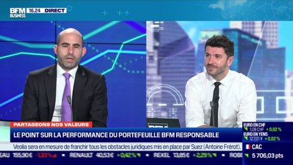 Partageons nos valeurs: le portefeuille BFM Responsable a progressé de 2,8% la semaine dernière, par Guillaume Chaloin - 08/02