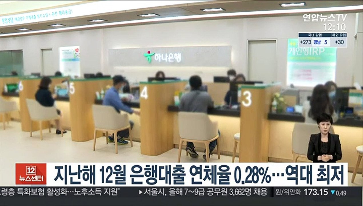 지난해 12월 은행대출 연체율 0.28%…역대 최저