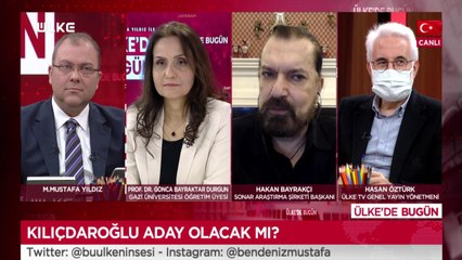 Ülke'de Bugün - Hasan Öztürk | Gonca Bayraktar Durgun | Hakan Bayrakçı | Diyaeddin Şahin | 9 Şubat 2021