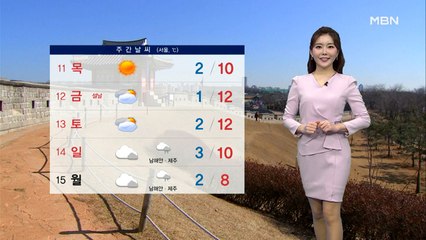 내일 낮 기온 더 올라…설 연휴 맑고 포근