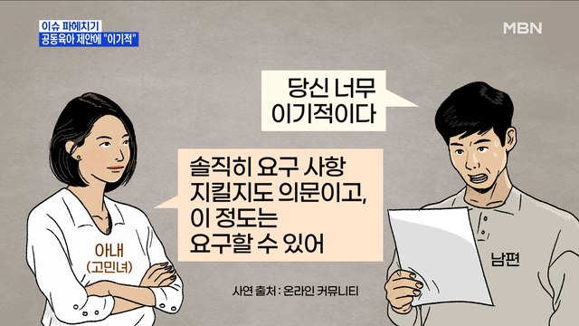MBN 뉴스파이터-임신 계획 앞두고…아내가 제안한 내용은?