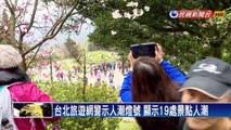 過年出遊避開人潮 台北旅遊網推人潮燈號