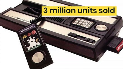 Companies with Best-Selling Video Game Consoles