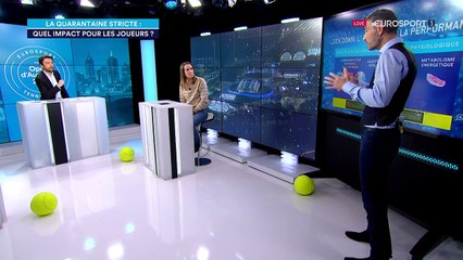 Cinq têtes de série éliminées : quel impact de la quarantaine forcée sur les joueurs ?