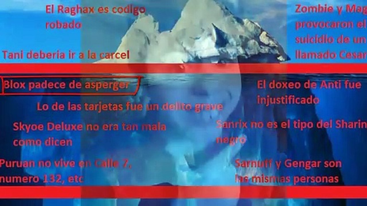 (Loquendo Poser Basura Fail) Iceberg de Shadow Claw Purple Heaven Explicado! - Parte 1 by ElZombie Strikes back