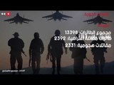 بالأرقام.. مقارنة بين الجيشين الأميركي والإيراني